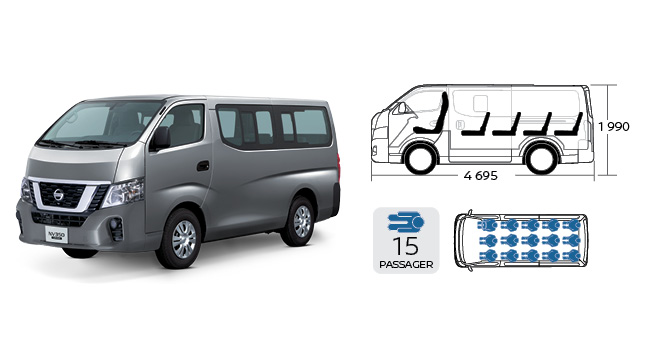 Urvan Seating Capability