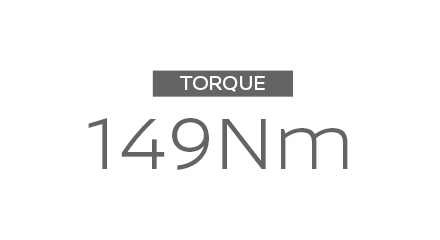 Torque