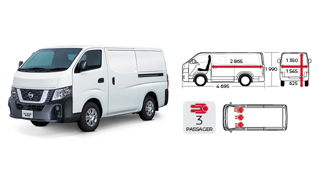 Urvan Seating Capability